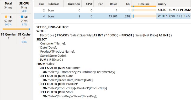 Optimizing Fusion Optimization For Dax Measures Sqlbi - Best Abstract Images in HD