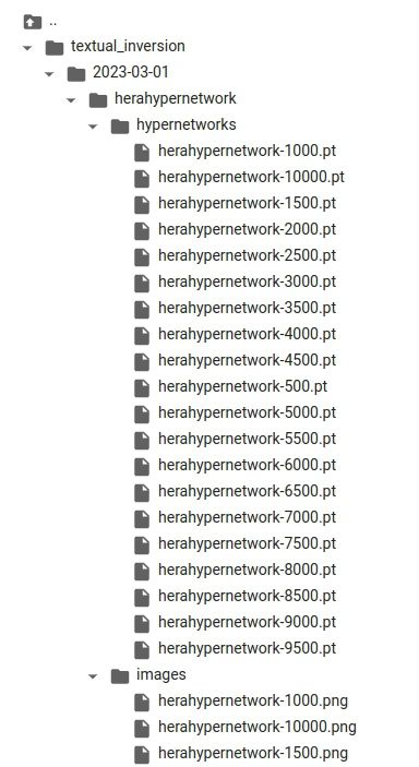 Stable Diffusion Hypernetwork Csdn - Sunset Image Collection - HD Quality