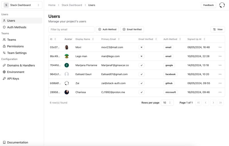 Using The Dashboard Power Stack - Download Elegant Landscape Background | Desktop