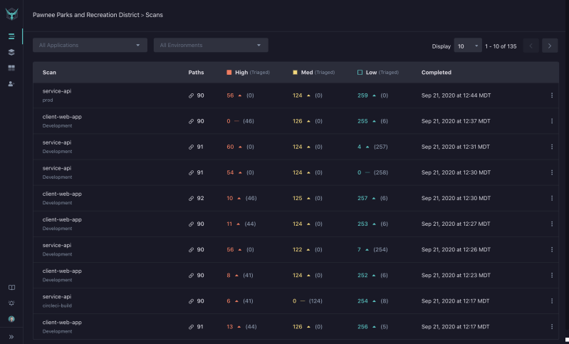Web Application Api Scans Stackhawk Documentation - City Texture Collection - Ultra HD Quality