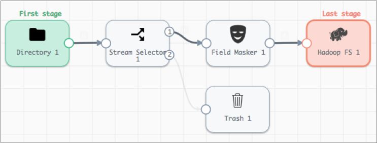 Preview Generated Data - Gradient Photo Collection - 8K Quality