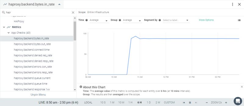 Haproxy Ingress Openshift Sysdig Docs - Beautiful Ocean Design - Mobile