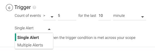 Legacy Event Alerts Sysdig Docs - Download Ultra HD Geometric Image | High Resolution