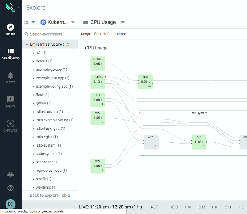 On Prem Release Notes 2018 Sysdig Docs - Abstract Patterns - Modern Full HD Collection