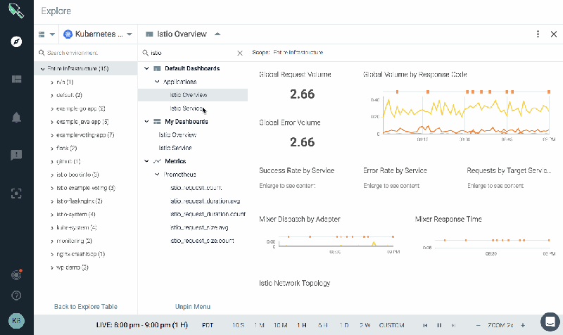 On Prem Release Notes 2018 Sysdig Docs - Best Minimal Images in Desktop