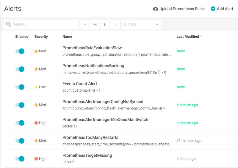 Legacy Alerts Editor Sysdig Docs - Modern 8K Vintage Patterns | Free Download