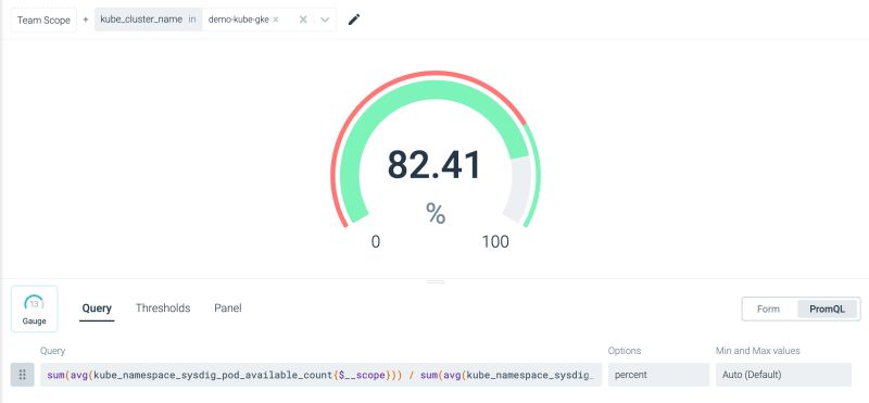 Gauge Sysdig Docs - Mobile Gradient Pictures for Desktop
