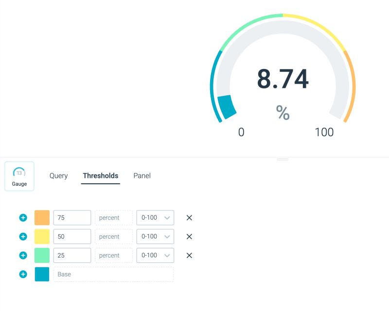 Gauge Sysdig Docs - Download Premium Mountain Illustration | Mobile