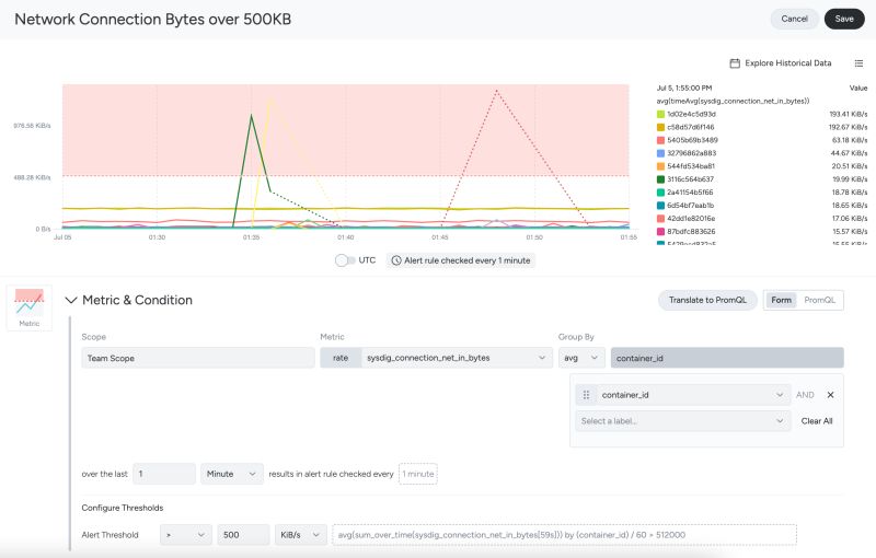 Threshold Alerts Sysdig Docs - Download Stunning Landscape Wallpaper | 8K