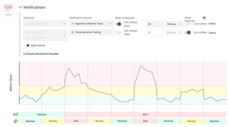 Threshold Alerts Sysdig Docs - Premium Dark Photo Gallery - Ultra HD