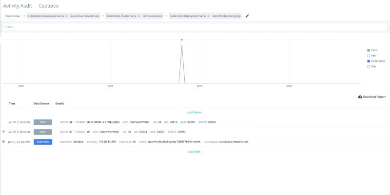 Activity Audit Sysdig Docs - Download Artistic Space Texture | 4K