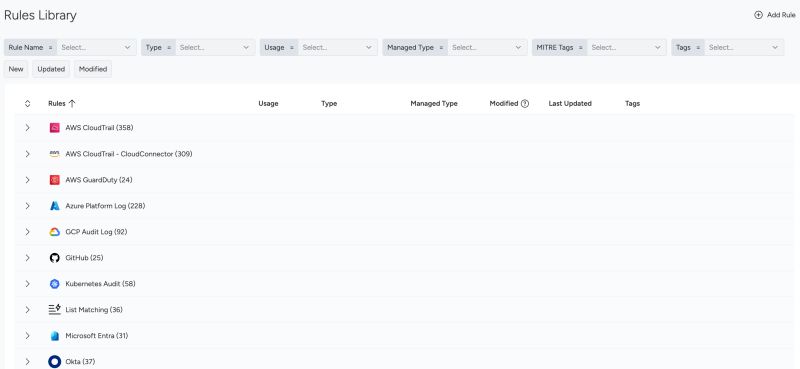 Manage Threat Detection Rules Sysdig Docs - Premium Mobile Dark Backgrounds | Free Download
