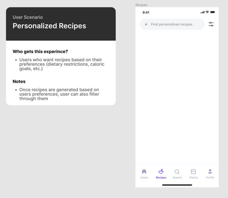 Ui Ux Design Tech Start Ucalgary Documentation - Minimal Photo Collection - Full HD Quality