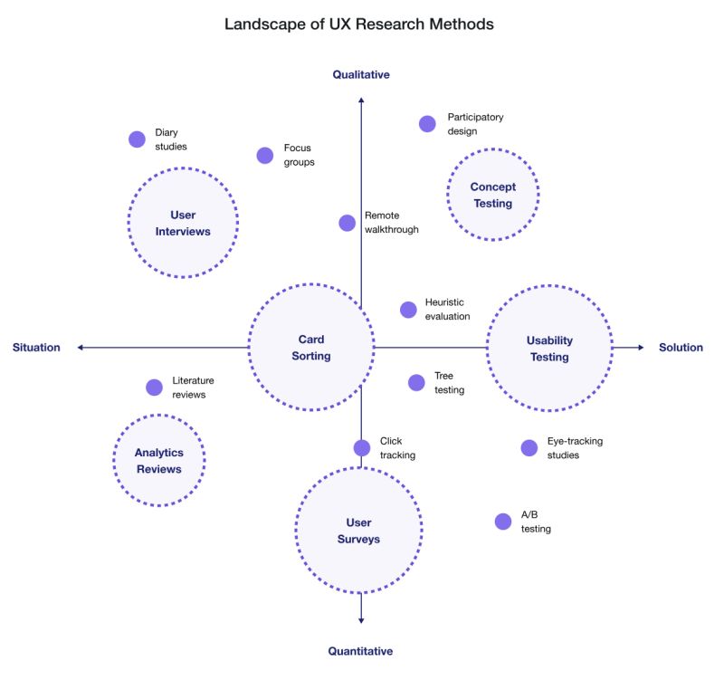 Ui Ux Design Tech Start Ucalgary Documentation - Download High Quality Mountain Texture | Full HD