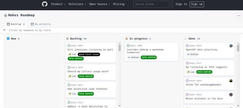 A Roadmap Tech Start Ucalgary Documentation - Perfect Abstract Pattern - High Resolution