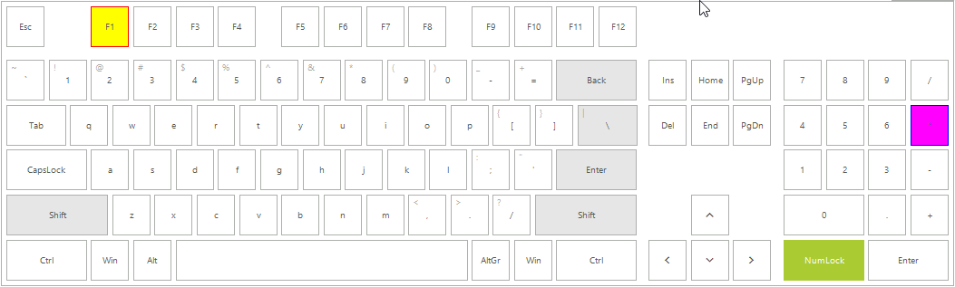 2) click the keyboard symbol in the far right of the password field. Accessing And Customizing Elements Virtual Keyboard Telerik Ui For Winforms