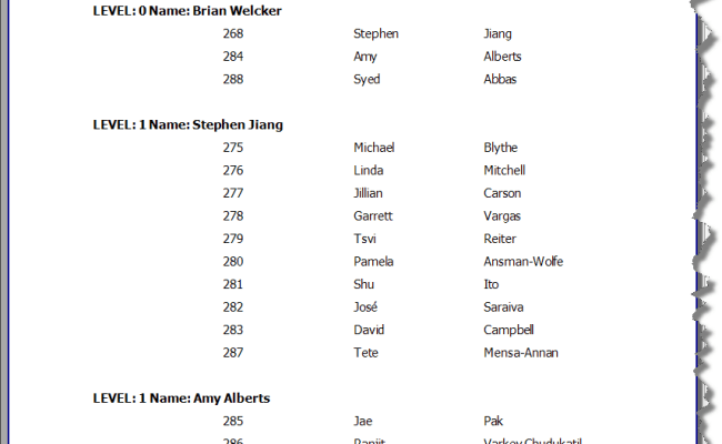 Using Report Parameters Programmatically Explained With An Example ...