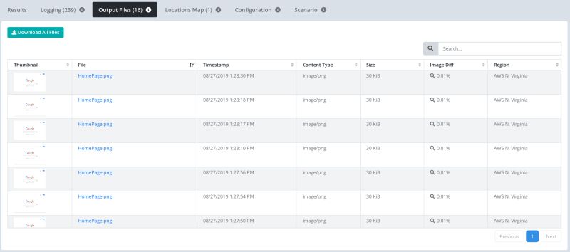 View Test Results Testable - Best Nature Images in 4K