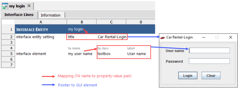 Creating Component Interface Definitions - Download Incredible Space Design | Desktop