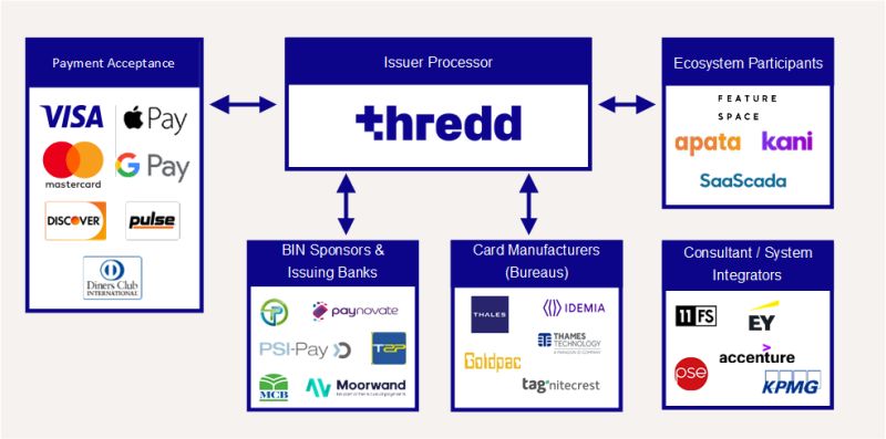 Big Network Partner Program - Beautiful 8K Geometric Textures | Free Download