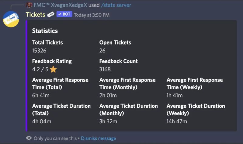 User Feedback Tickets V2 Docs - Space Wallpaper Collection - Retina Quality