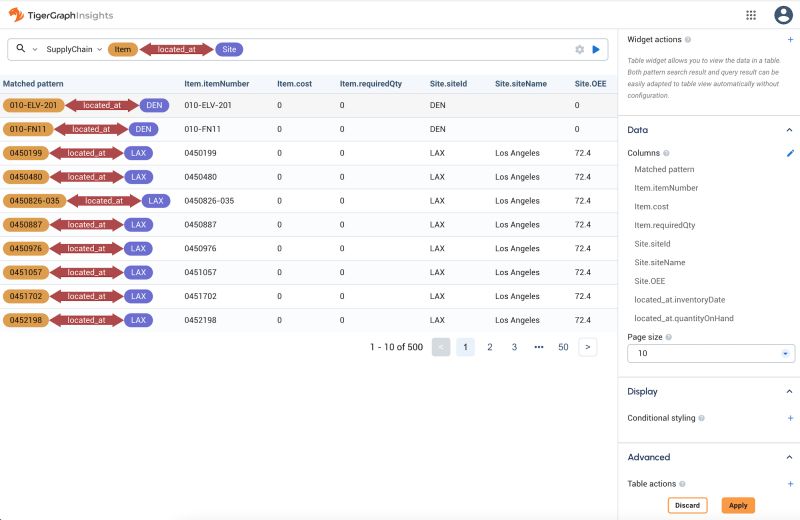 Admin Use The Details Table Widget - Download Amazing Space Image | HD