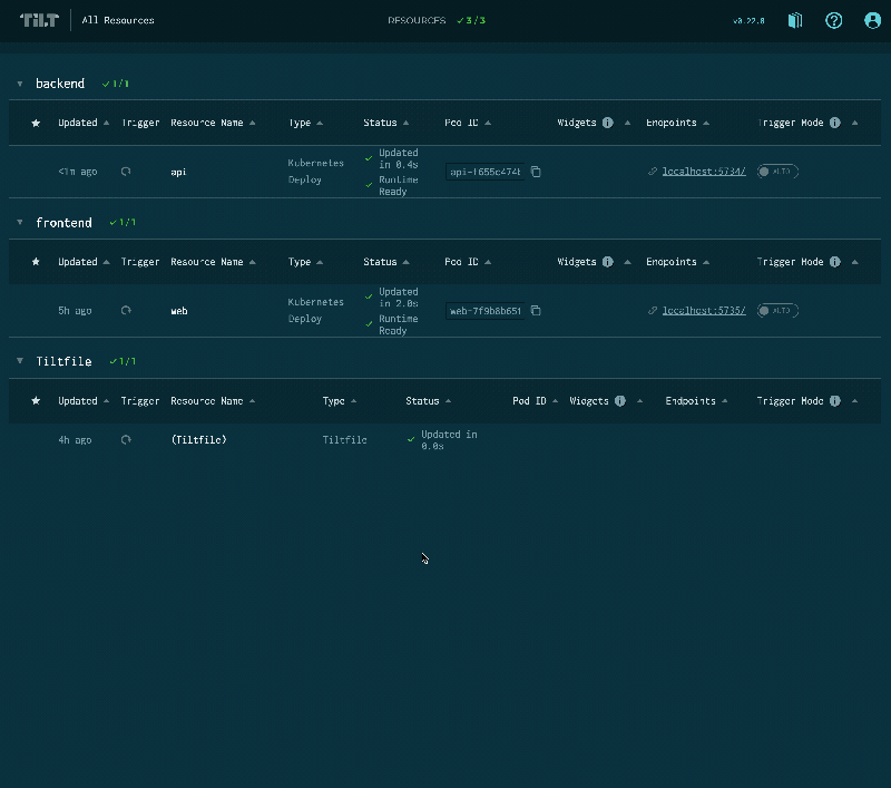 Tilt Ui Tilt - Modern 8K Light Wallpapers | Free Download