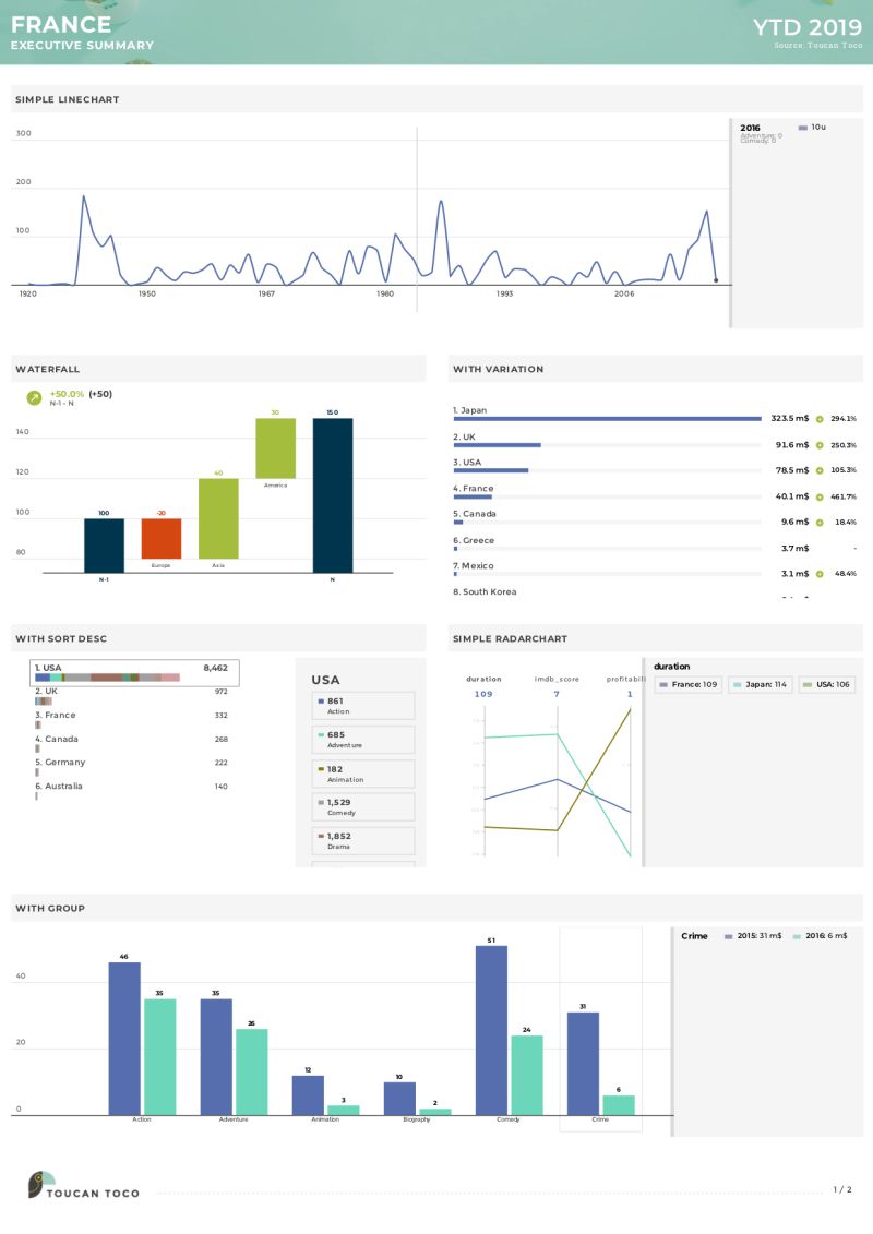 Report Setup Pdf - Creative Full HD Geometric Arts | Free Download