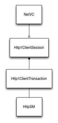 Web3 Sdk Client Session Session Queue Interaction Cortensor - Colorful Designs - Modern Mobile Collection