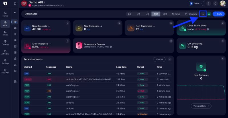 Requests Dashboard Treblle Docs - Amazing City Picture - HD