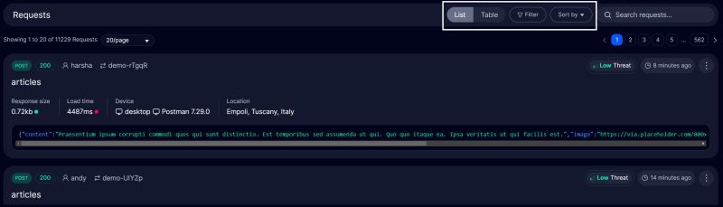 Track Api Endpoints Performance Treblle Docs - Download Elegant Landscape Design | Mobile