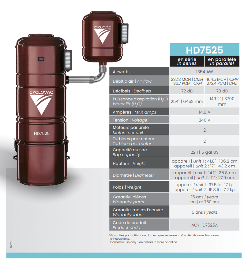 Tf 7525 Sky Usa Products - Gradient Arts - Beautiful Retina Collection