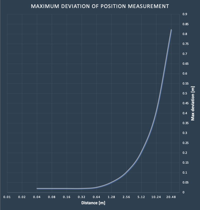 Specification Uavlas Docs - Landscape Texture Collection - Retina Quality