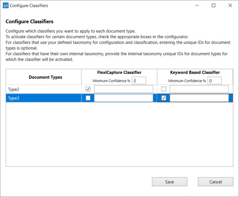 Activities Classify Document Scope - Best Gradient Photos in HD