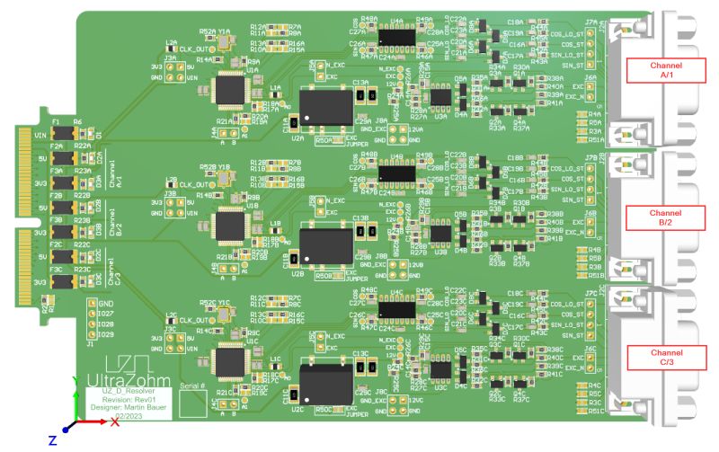 Digital Resolver Rev01 Ultrazohm Documentation - Ocean Illustration Collection - Full HD Quality