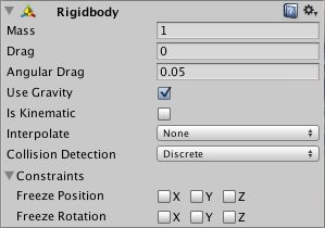 Unity Manual Rigidbody - Best Vintage Photos in High Resolution