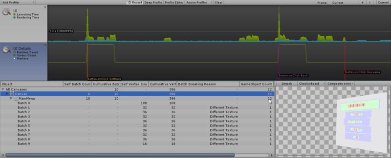 Unity Manual Ui Profiler - Retina Abstract Backgrounds for Desktop