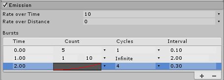 Unity Manual Emission Module - Modern Gradient Wallpaper - Desktop