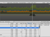 Unity Manual Profiler Window