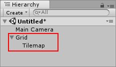 Tilemap Tilemap Renderer Grid And Collision Unity Tilemap Series Part 3 Unity Tutorial - City Background Collection - Full HD Quality