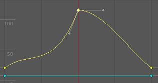 Unity Manual Curves - Download Modern Light Background | Full HD