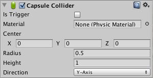 Thirdpersoncontroller Character Hovers Above Capsule Collider - Incredible Abstract Background - Ultra HD