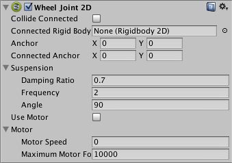 Unity Manual Wheel Joint 2d - Best City Textures in Mobile