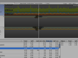 Unity Manual Profiler Window