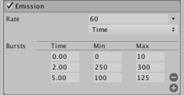 Unity Manual Emission Module - Perfect Geometric Illustration - 4K