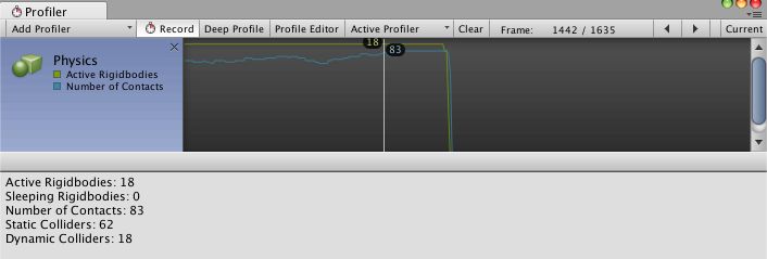 Unity Manual Physics 2d Profiler Module - Beautiful Minimal Image - Full HD
