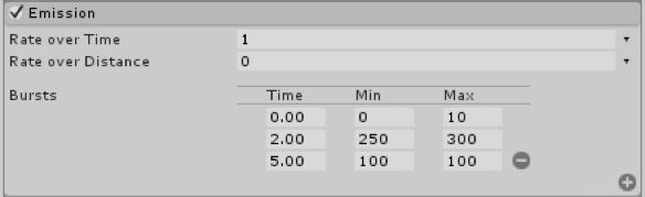 Unity Manual Emission Module - Gradient Pictures - Modern Retina Collection