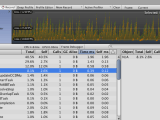 Unity Manual Physics Profiler