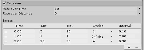 Unity Manual Emission Module - Best Gradient Backgrounds in Mobile