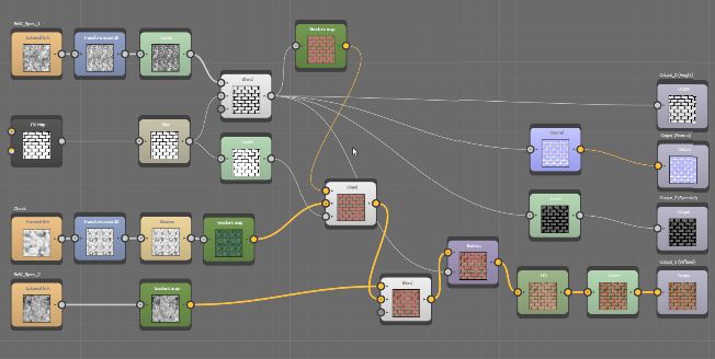 Unity Manual Procedural Materials Memory Usage And Caching Behaviour - Stunning Nature Art - Ultra HD